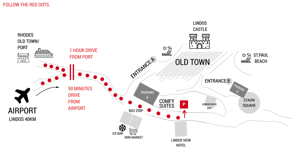 Map to Lindos from Rhodes